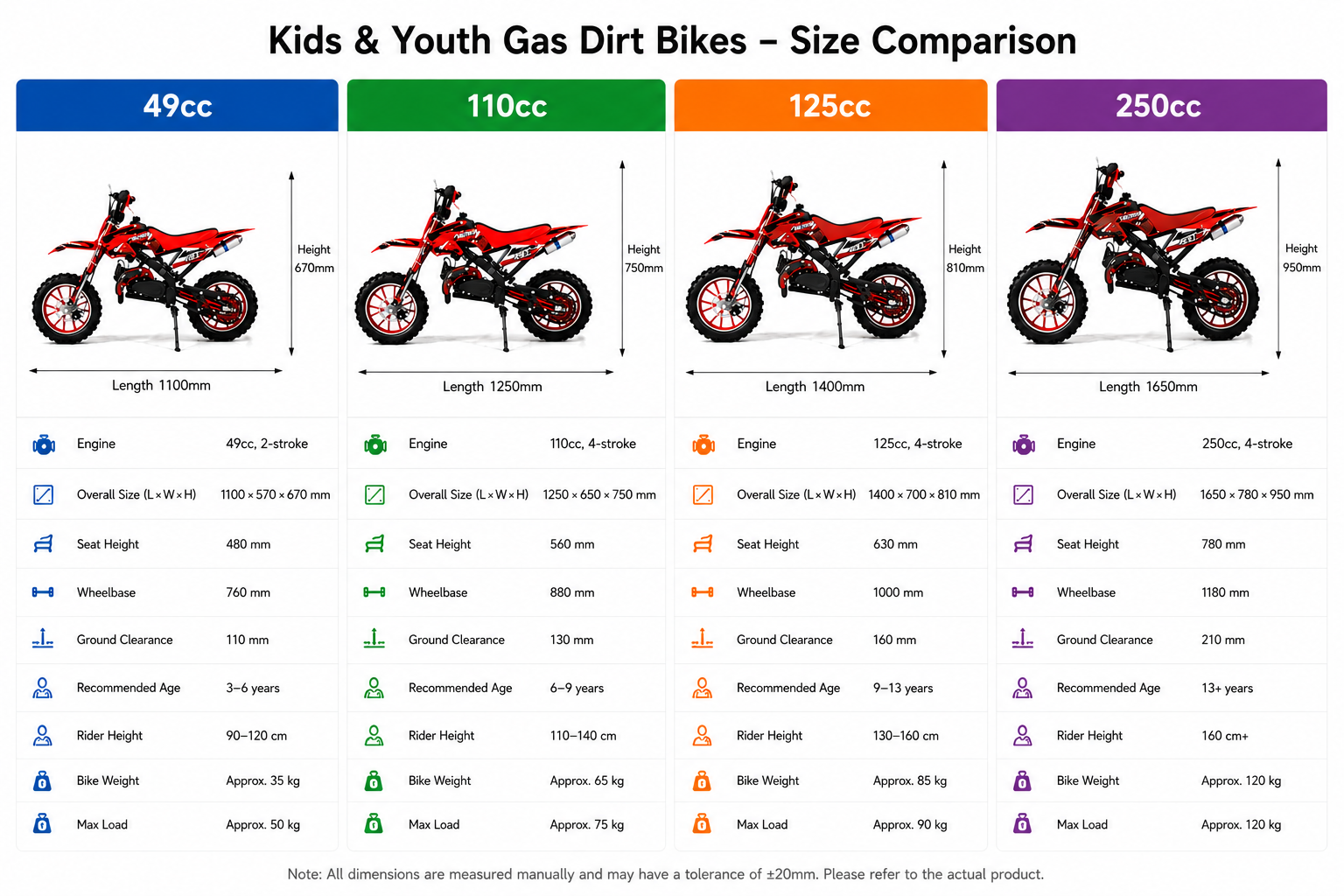 what size dirt bike for 6 year old