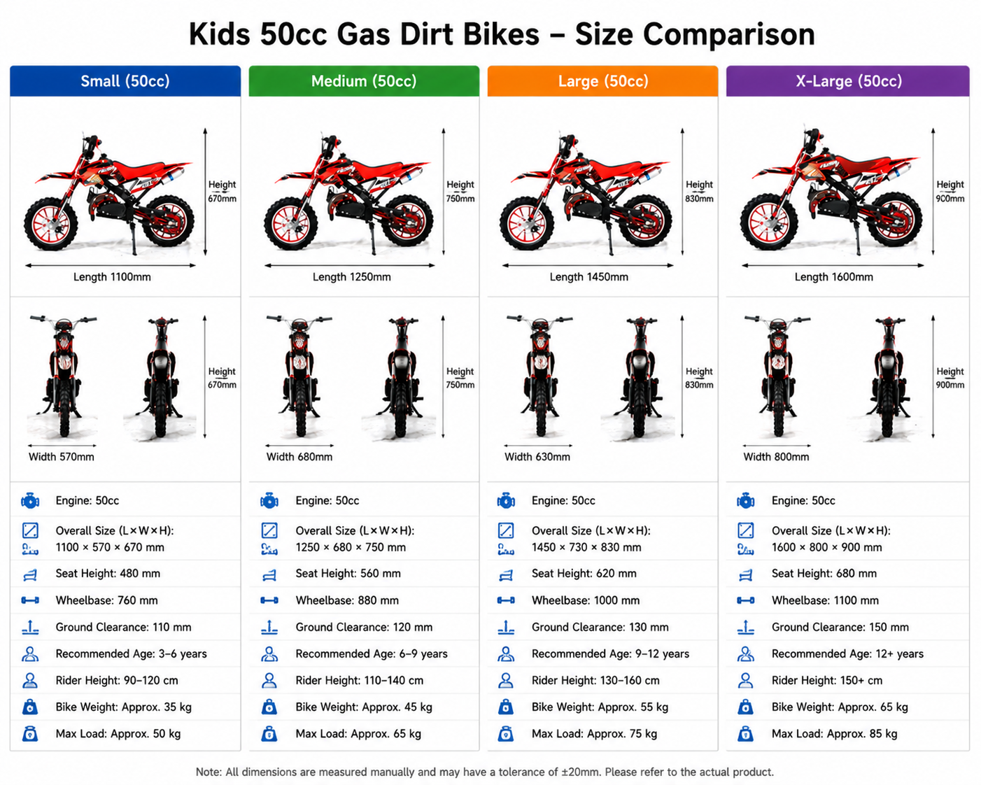 kids dirt bike size.png